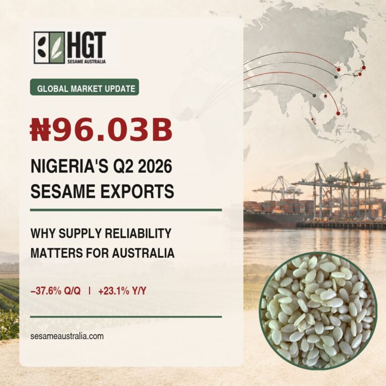 Nigeria’s Q2 2026 sesame exports and the importance of quality, reliability, traceability and delivery